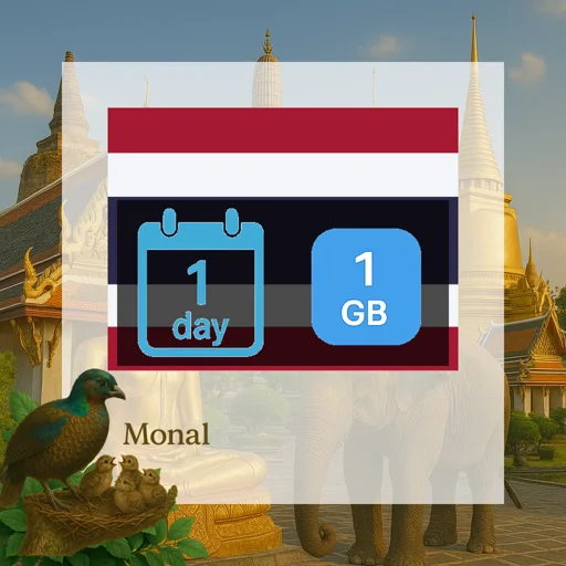 Thailand 1GB/Day