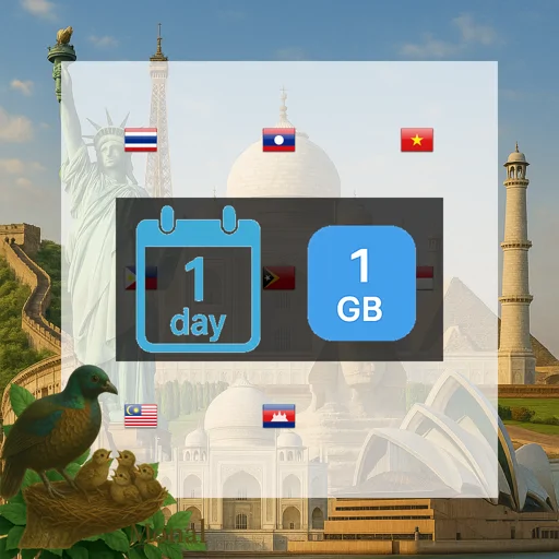 South East Asia (8 areas) 1GB/Day