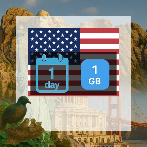 United States 1GB/Day