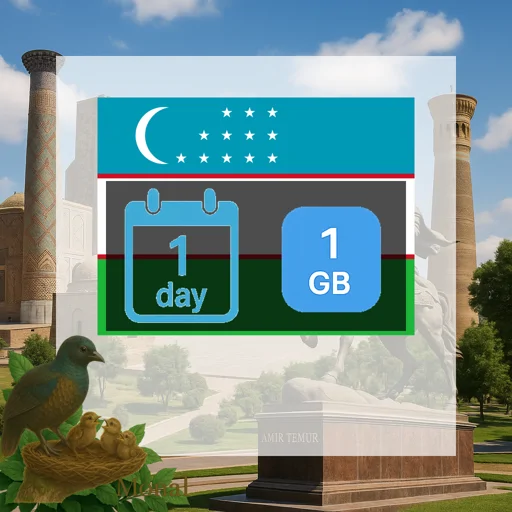 Uzbekistan 1GB/Day