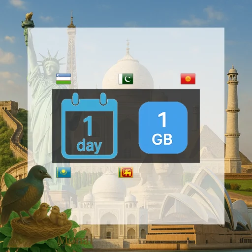 Central Asia 1GB/Day FUP1Mbps Unlimited