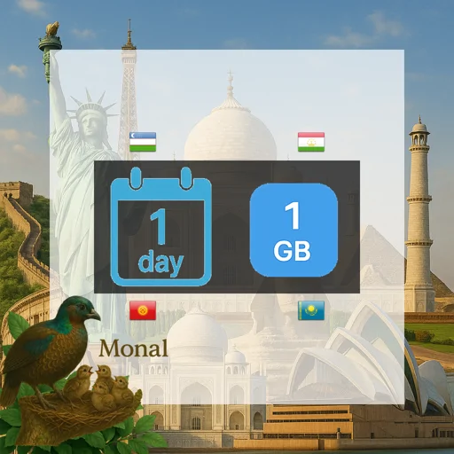 Central Asia (4 areas) 1GB/Day Unlimited