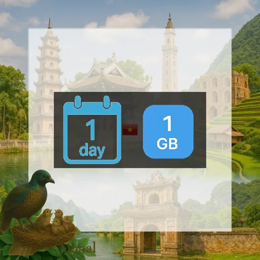 Vietnam 1GB/Day FUP1Mbps
