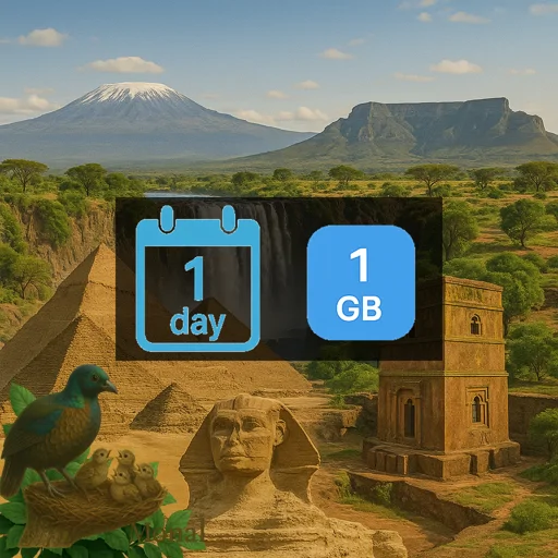 Africa (21 areas) 1GB/Day FUP1Mbps Unlimited
