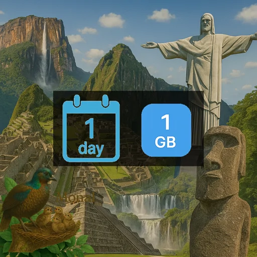 South America (6 areas) 1GB/Day FUP1Mbps Unlimited