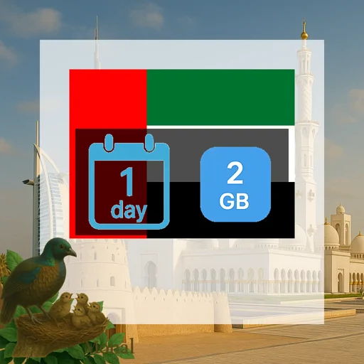 United Arab Emirates 2GB/Day
