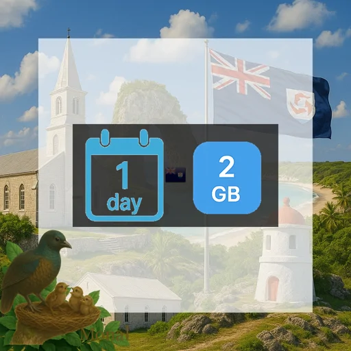 Anguilla 2GB/Day