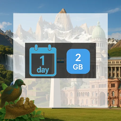Argentina 2GB/Day