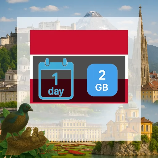 Austria 2GB/Day