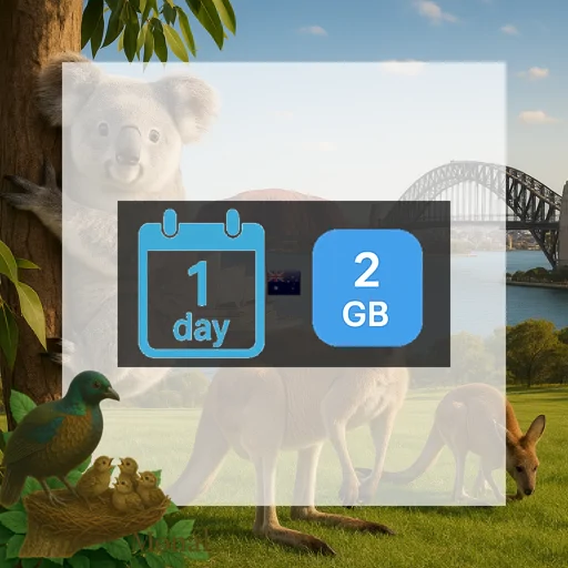 Australia 2GB/Day