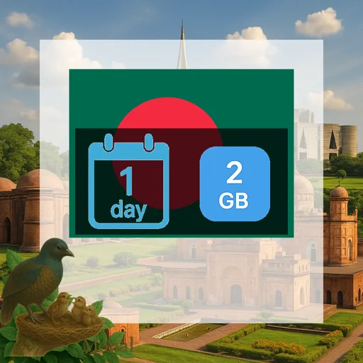 Bangladesh 2GB/Day