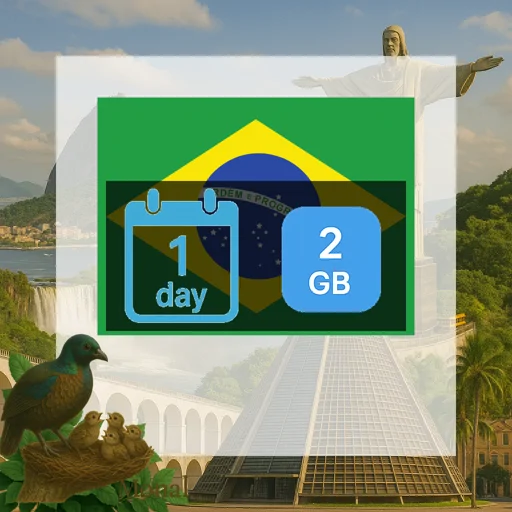 Brazil 2GB/Day