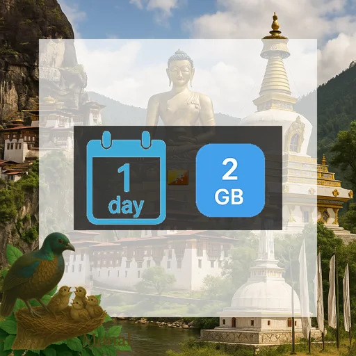 Bhutan 2GB/Day FUP1Mbps Unlimited