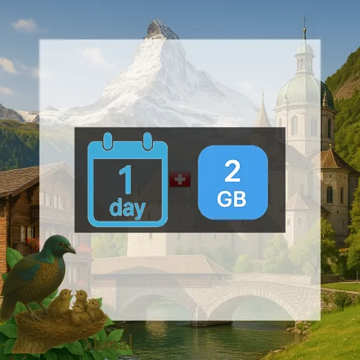 Switzerland 2GB/Day FUP1Mbps