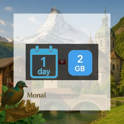 Switzerland 2GB/Day