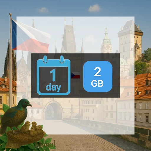 Czech Republic 2GB/Day
