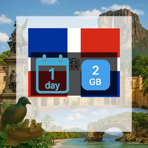 Dominican Republic 2GB/Day