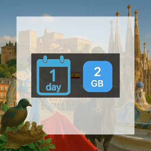 Spain 2GB/Day