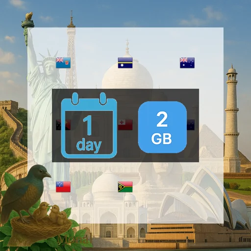 Oceania (8 areas) 2GB/Day
