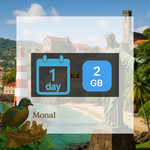 Grenada 2GB/Day