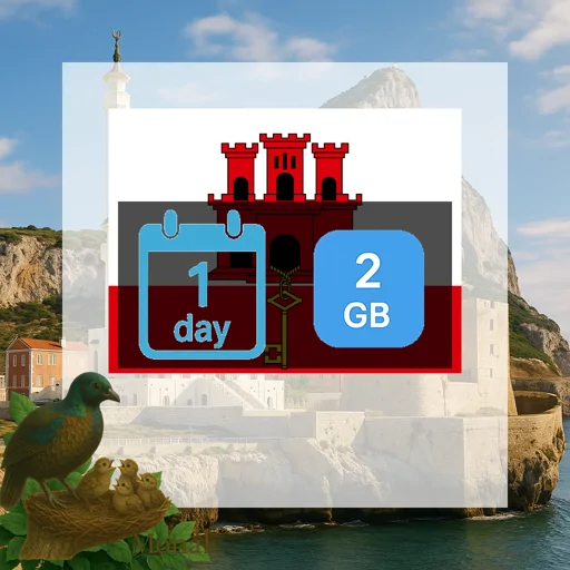 Gibraltar 2GB/Day Unlimited