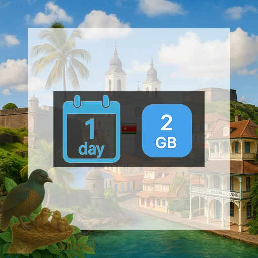 Guadeloupe 2GB/Day FUP1Mbps Unlimited