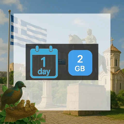Greece 2GB/Day FUP1Mbps