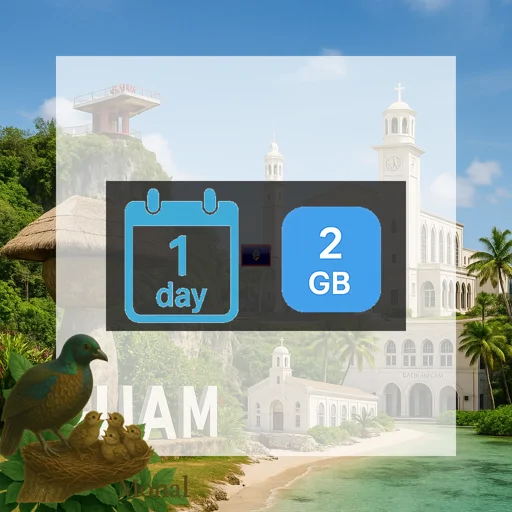 Guam 2GB/Day FUP1Mbps Unlimited