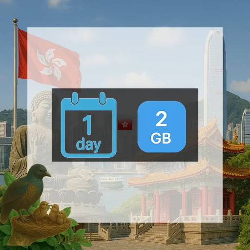 Hong Kong 2GB/Day FUP1Mbps (nonhkip) Unlimited