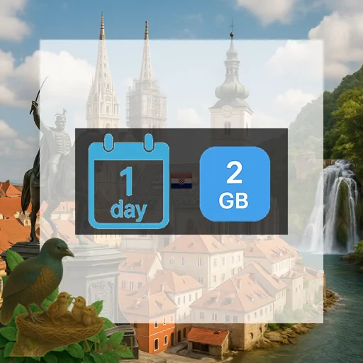 Croatia 2GB/Day