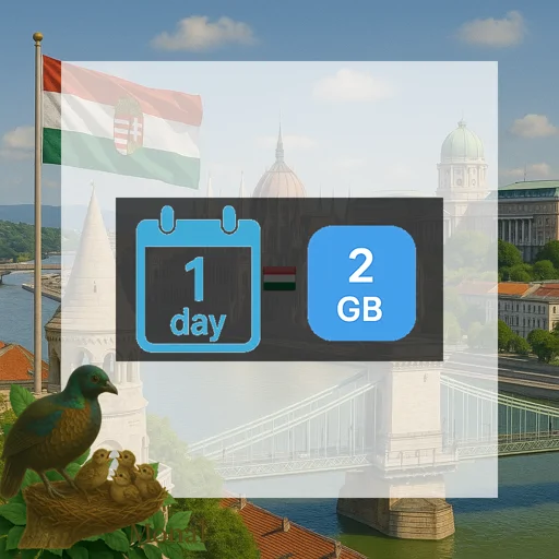 Hungary 2GB/Day FUP1Mbps