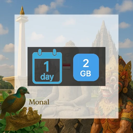 Indonesia 2GB/Day FUP1Mbps