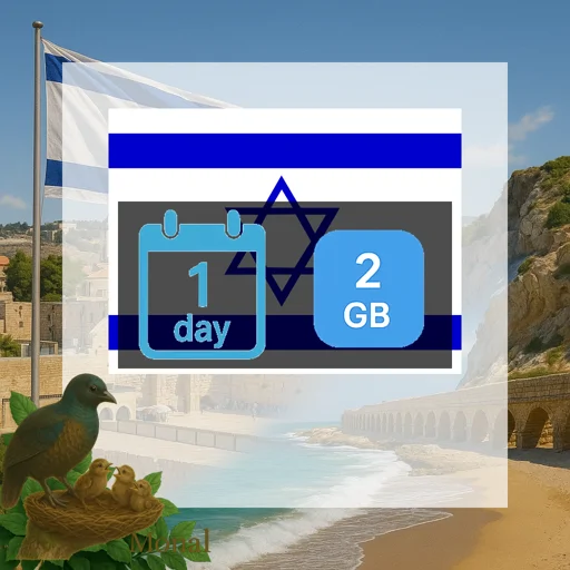 Israel 2GB/Day
