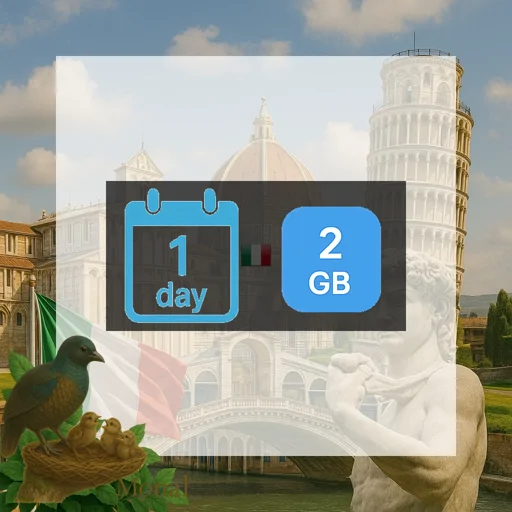 Italy 2GB/Day FUP1Mbps