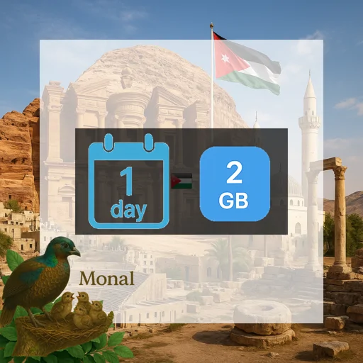 Jordan 2GB/Day FUP1Mbps