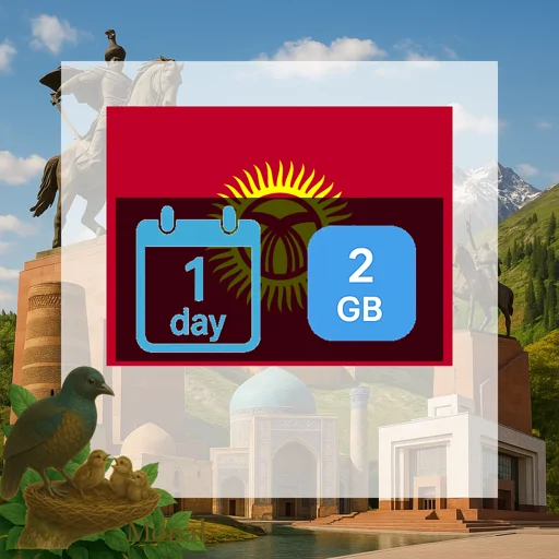 Kyrgyzstan 2GB/Day