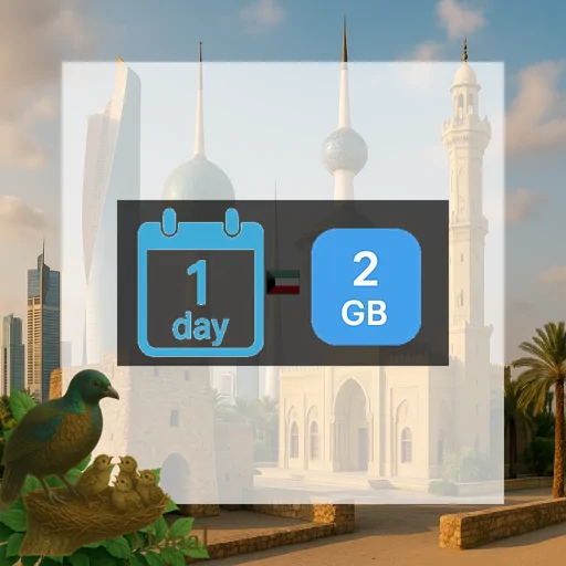 Kuwait 2GB/Day