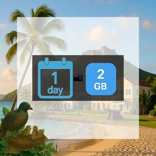Cayman Islands 2GB/Day