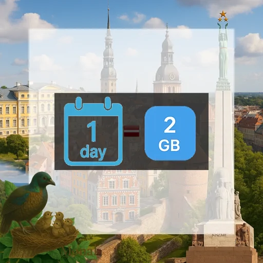 Latvia 2GB/Day