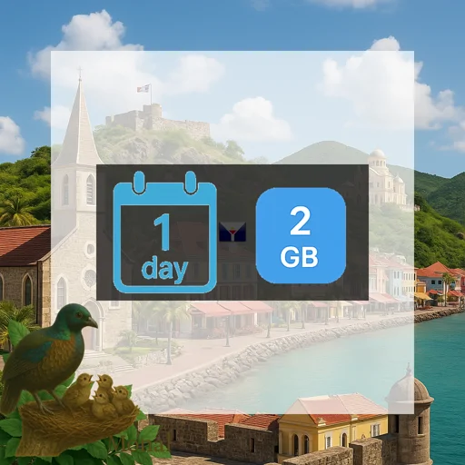 Saint Martin 2GB/Day