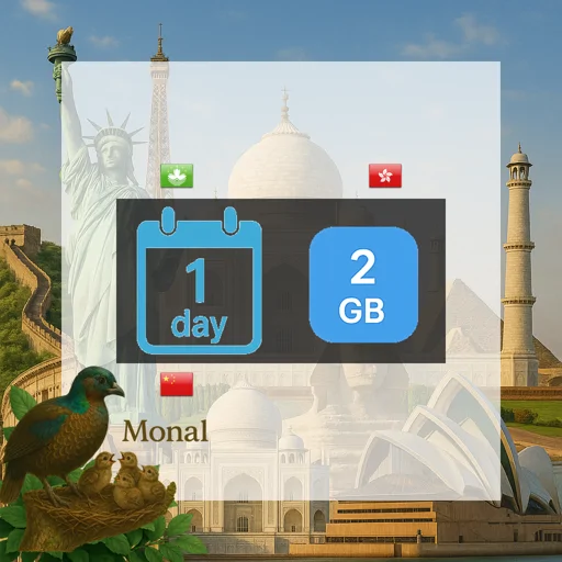 China (mainland HK Macao) 2GB/Day