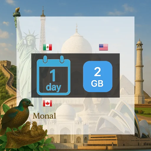North America (3 areas) 2GB/Day FUP1Mbps Unlimited
