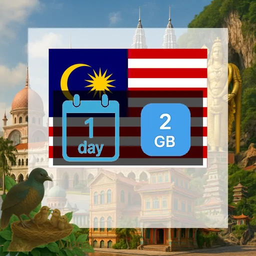 Malaysia 2GB/Day
