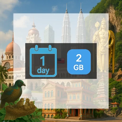 Malaysia 2GB/Day FUP1Mbps