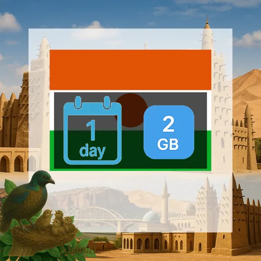 Niger 2GB/Day Unlimited