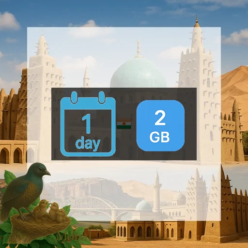 Niger 2GB/Day FUP1Mbps Unlimited