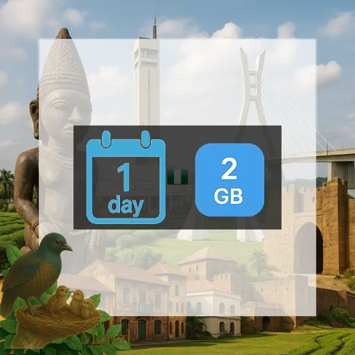 Nigeria 2GB/Day