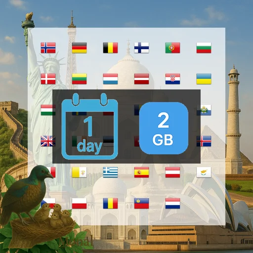 Europe (35 areas) 2GB/Day