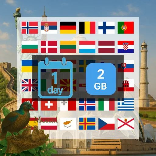 Europe 2GB/Day