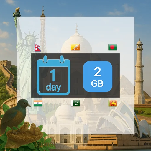 South Asia (6 areas) 2GB/Day